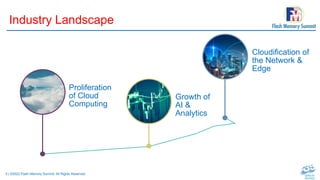 5 | ©2022 Flash Memory Summit. All Rights Reserved.
Industry Landscape
Proliferation
of Cloud
Computing
Growth of
AI &
Analytics
Cloudification of
the Network &
Edge
 