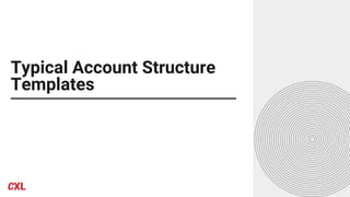 Typical Account Structure
Templates
 