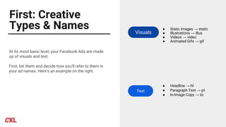 First: Creative
Types & Names
At its most basic level, your Facebook Ads are made
up of visuals and text.
First, list them and decide how you’ll refer to them in
your ad names. Here’s an example on the right.
Visuals
Text
● Static images → static
● Illustrations → illus
● Videos → video
● Animated Gifs → gif
● Headline → hl
● Paragraph Text → pt
● In-Image Copy → iic
 