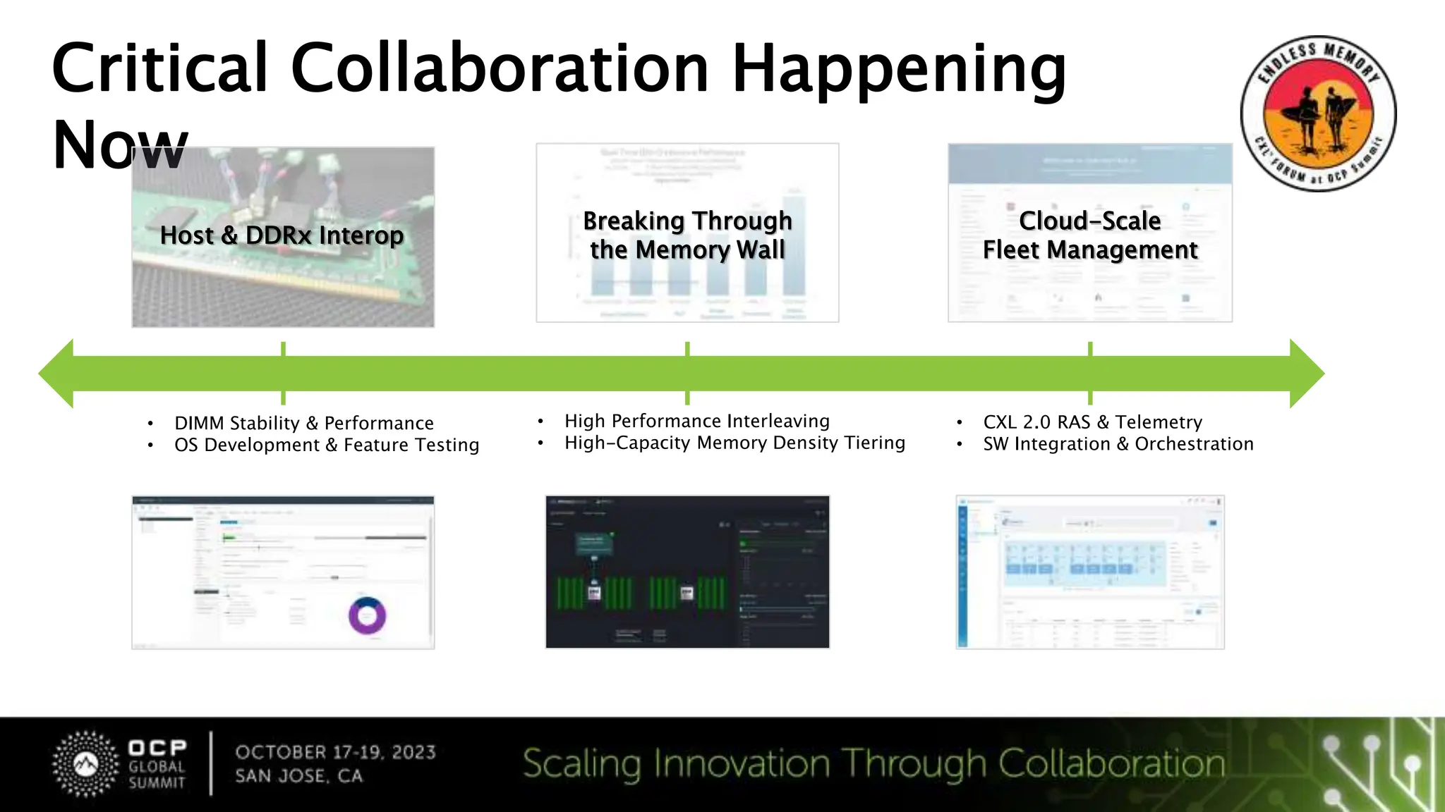 Critical Collaboration Happening
Now
• DIMM Stability & Performance
• OS Development & Feature Testing
• CXL 2.0 RAS & Telemetry
• SW Integration & Orchestration
• High Performance Interleaving
• High-Capacity Memory Density Tiering
Breaking Through
the Memory Wall
Host & DDRx Interop
Cloud-Scale
Fleet Management
 