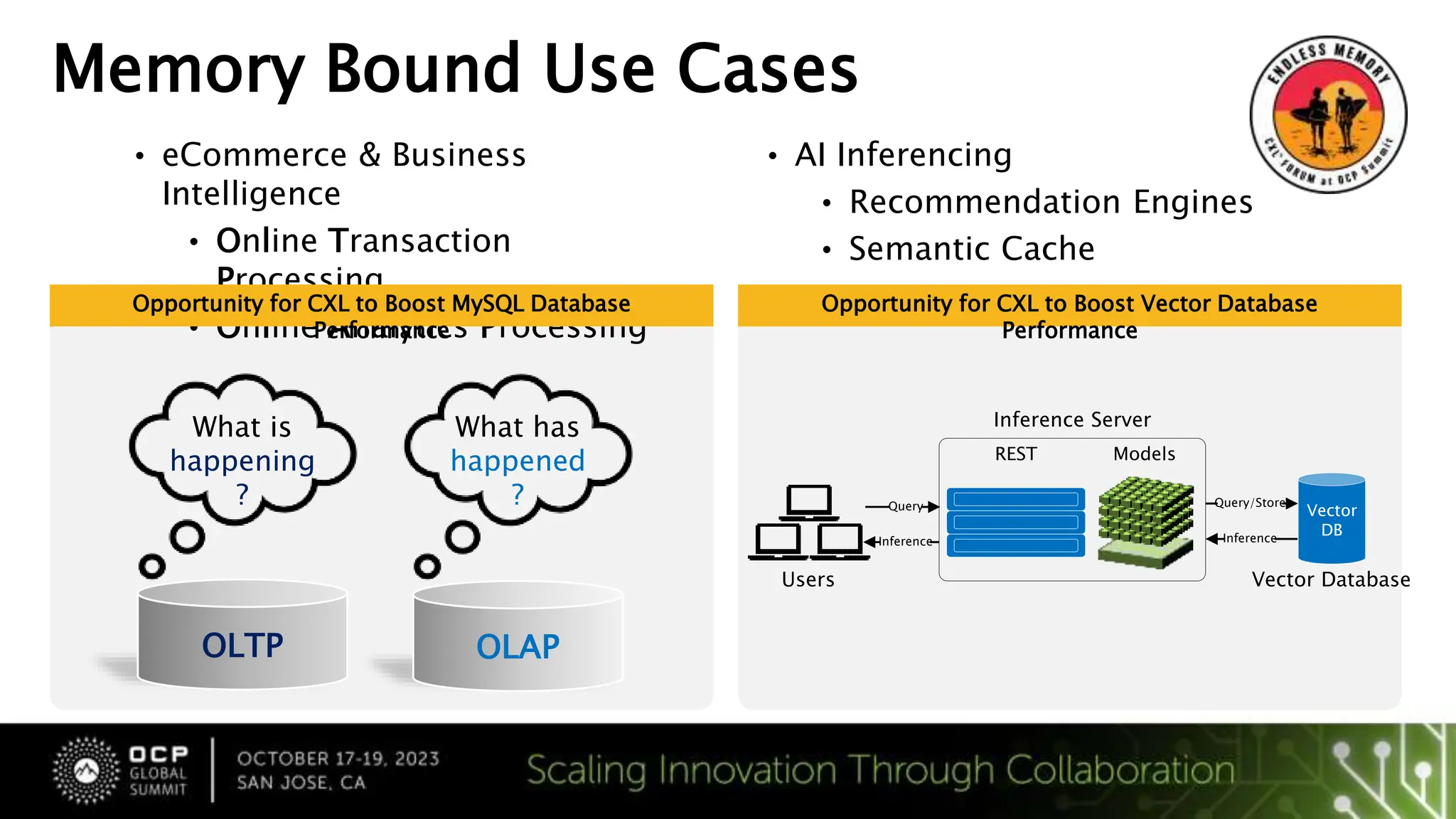 Memory Bound Use Cases
• eCommerce & Business
Intelligence
• Online Transaction
Processing
• Online Analytics Processing
• AI Inferencing
• Recommendation Engines
• Semantic Cache
What is
happening
?
OLTP
What has
happened
?
OLAP
Opportunity for CXL to Boost MySQL Database
Performance
Opportunity for CXL to Boost Vector Database
Performance
Vector
DB
Vector Database
Inference Server
REST Models
Query
Inference
Users
Query/Store
Inference
 