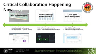 Critical Collaboration Happening
Now
• DIMM Stability & Performance
• OS Development & Feature Testing
• CXL 2.0 RAS & Telemetry
• SW Integration & Orchestration
• High Performance Interleaving
• High-Capacity Memory Density Tiering
Breaking Through
the Memory Wall
Host & DDRx Interop
Cloud-Scale
Fleet Management
 