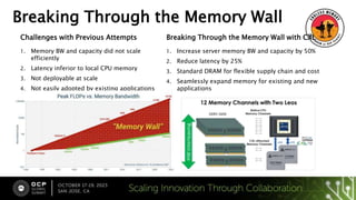 Breaking Through the Memory Wall
Challenges with Previous Attempts
1. Memory BW and capacity did not scale
efficiently
2. Latency inferior to local CPU memory
3. Not deployable at scale
4. Not easily adopted by existing applications
Breaking Through the Memory Wall with CXL
1. Increase server memory BW and capacity by 50%
2. Reduce latency by 25%
3. Standard DRAM for flexible supply chain and cost
4. Seamlessly expand memory for existing and new
applications
 