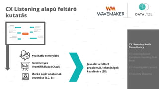 CX Listening alapú feltáró
kutatás
Kvalitatív elmélyítés
Eredmények
kvantiﬁkálása (CAWI)
Márka saját adatainak
bevonása (CC, BI)
CX Listening Audit
Consultancy
CX Listening based
Complaint Handling Rule
Book
CX Listening Alert service
CX Journey Mapping
Javaslat a feltárt
problémák/lehetőségek
kezelésére (SD
 