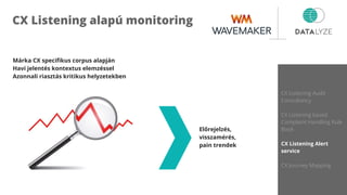 CX Listening alapú monitoring
CX Listening Audit
Consultancy
CX Listening based
Complaint Handling Rule
Book
CX Listening Alert
service
CX Journey Mapping
Márka CX speciﬁkus corpus alapján
Havi jelentés kontextus elemzéssel
Azonnali riasztás kritikus helyzetekben
Előrejelzés,
visszamérés,
pain trendek
 