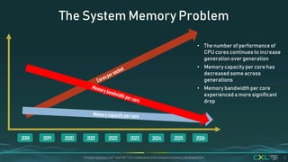 Memory Capacity Per Core CXL Consortium: CXL and Composable Systems | PPTX