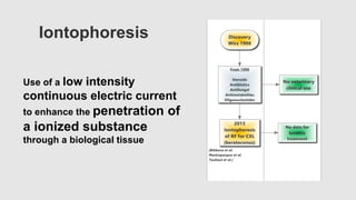Iontophoresis
Use of a low intensity
continuous electric current
to enhance the penetration of
a ionized substance
through a biological tissue
 