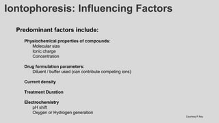 Iontophoresis: Influencing Factors
Courtesy P. Roy
Predominant factors include:
Physiochemical properties of compounds:
Molecular size
Ionic charge
Concentration
Drug formulation parameters:
Diluent / buffer used (can contribute competing ions)
Current density
Treatment Duration
Electrochemistry
pH shift
Oxygen or Hydrogen generation
 