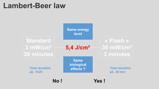 Standard
3 mW/cm²
30 minutes
« Flash »
30 mW/cm²
3 minutes
5,4 J/cm²
Total duration
ab. 1h20
Total duration
ab. 40 min
Same
biological
effects ?
Same energy
level
Lambert-Beer law
Yes !No !
 