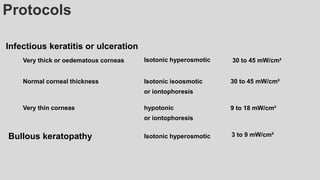 Protocols
Infectious keratitis or ulceration
Bullous keratopathy
Very thick or oedematous corneas
Normal corneal thickness
Very thin corneas
Isotonic hyperosmotic 30 to 45 mW/cm²
Isotonic isoosmotic
or iontophoresis
30 to 45 mW/cm²
hypotonic
or iontophoresis
9 to 18 mW/cm²
Isotonic hyperosmotic 3 to 9 mW/cm²
 