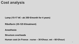 Cost analysis
59
Lamp (15-17 k€ - ab 350 €/month for 4 years)
Riboflavin (35-125 €/treatment)
Anesthesia
Structure overheads
Human cost (in France : nurse – 30 €/hour, vet – 60 €/hour)
 