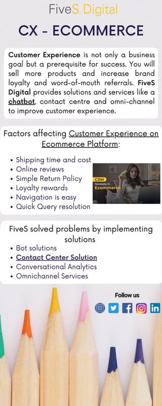 Shipping time and cost
Online reviews
Simple Return Policy
Loyalty rewards
Navigation is easy
Quick Query resolution
CX - ECOMMERCE
Customer Experience is not only a business
goal but a prerequisite for success. You will
sell more products and increase brand
loyalty and word-of-mouth referrals. FiveS
Digital provides solutions and services like a
chatbot, contact centre and omni-channel
to improve customer experience.
Factors affecting Customer Experience on
Ecommerce Platform:
Bot solutions
Contact Center Solution
Conversational Analytics
Omnichannel Services
FiveS solved problems by implementing
solutions
Follow us
 
