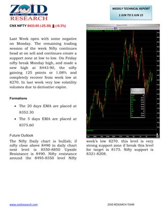 WEEKLY TECHNICAL REPORT
1 JUN TO 5 JUN 15
www.zoidresearch.com ZOID RESEARCH TEAM
CNX NIFTY 8433.65 (-25.30) (-0.3%)
Last Week open with some negative
on Monday. The remaining trading
session of the week Nifty continues
head at on sell and continues create a
support zone at low to low. On Friday
nifty break Monday high, and made a
new high at 8443.90, the nifty
gaining 125 points or 1.08% and
completely recover from week low at
8270. In last week very low volatility
volumes due to derivative expire.
Formations
 The 20 days EMA are placed at
8352.30
 The 5 days EMA are placed at
8375.60
Future Outlook
The Nifty Daily chart is bullish; if
nifty close above 8490 in daily chart
next level is 8550-8850 Upside
Resistance is 8490. Nifty resistance
around the 8495-8550 level Nifty
week’s low 8270. this level is very
strong support zone if break this level
for target is 8175. Nifty support is
8321-8208.
 