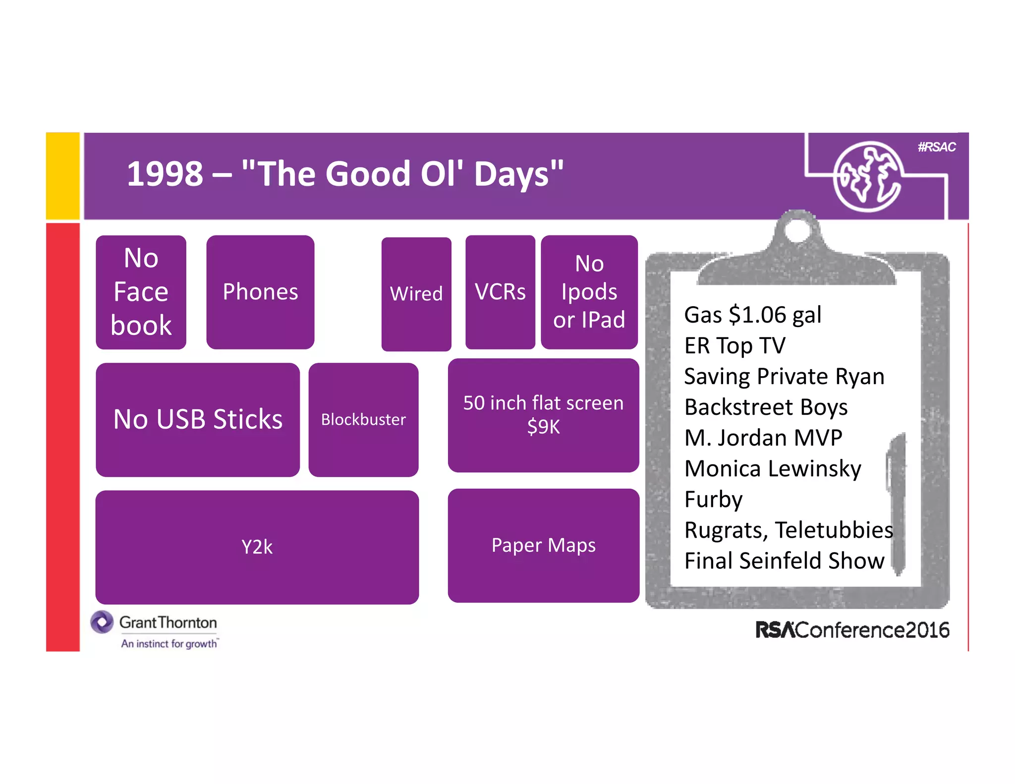 #RSAC
1998 – "The Good Ol' Days" 
Y2k
No USB Sticks
No 
Face
book
Phones
Blockbuster
Paper Maps
50 inch flat screen 
$9K
VCRs
No 
Ipods 
or IPad
Wired
Gas $1.06 gal
ER Top TV
Saving Private Ryan
Backstreet Boys
M. Jordan MVP
Monica Lewinsky
Furby
Rugrats, Teletubbies
Final Seinfeld Show
 