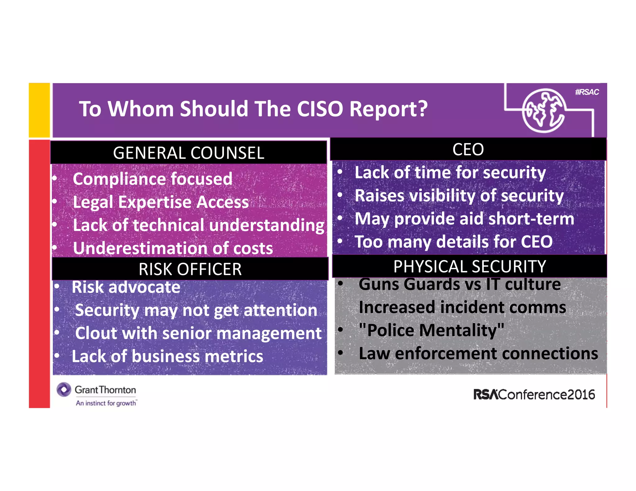 #RSAC
• Compliance focused
• Legal Expertise Access
• Lack of technical understanding
• Underestimation of costs
• Lack of time for security
• Raises visibility of security
• May provide aid short‐term 
• Too many details for CEO
To Whom Should The CISO Report?
• Risk advocate
• Security may not get attention
• Clout with senior management
• Lack of business metrics
• Guns Guards vs IT culture 
Increased incident comms 
• "Police Mentality"
• Law enforcement connections
GENERAL COUNSELGENERAL COUNSEL CEOCEO
RISK OFFICERRISK OFFICER PHYSICAL SECURITY
 