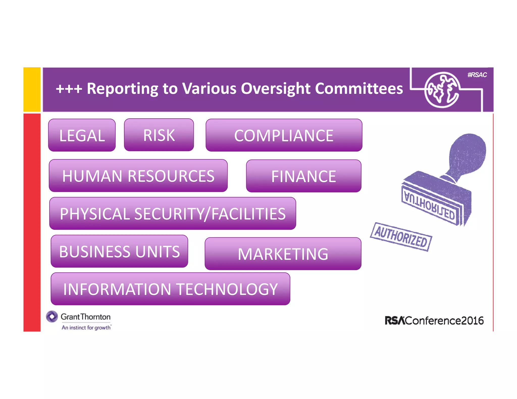 #RSAC
+++ Reporting to Various Oversight Committees
LEGAL
HUMAN RESOURCES FINANCE
PHYSICAL SECURITY/FACILITIES
BUSINESS UNITS
INFORMATION TECHNOLOGY
RISK COMPLIANCE
MARKETING
 