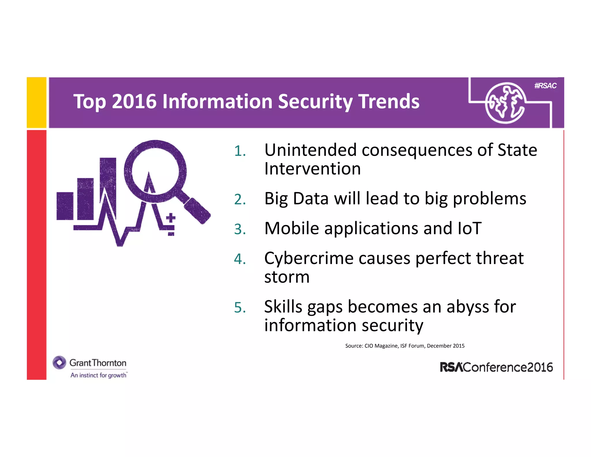 #RSAC
Top 2016 Information Security Trends
Source: CIO Magazine, ISF Forum, December 2015
1. Unintended consequences of State 
Intervention
2. Big Data will lead to big problems
3. Mobile applications and IoT
4. Cybercrime causes perfect threat 
storm
5. Skills gaps becomes an abyss for 
information security
 