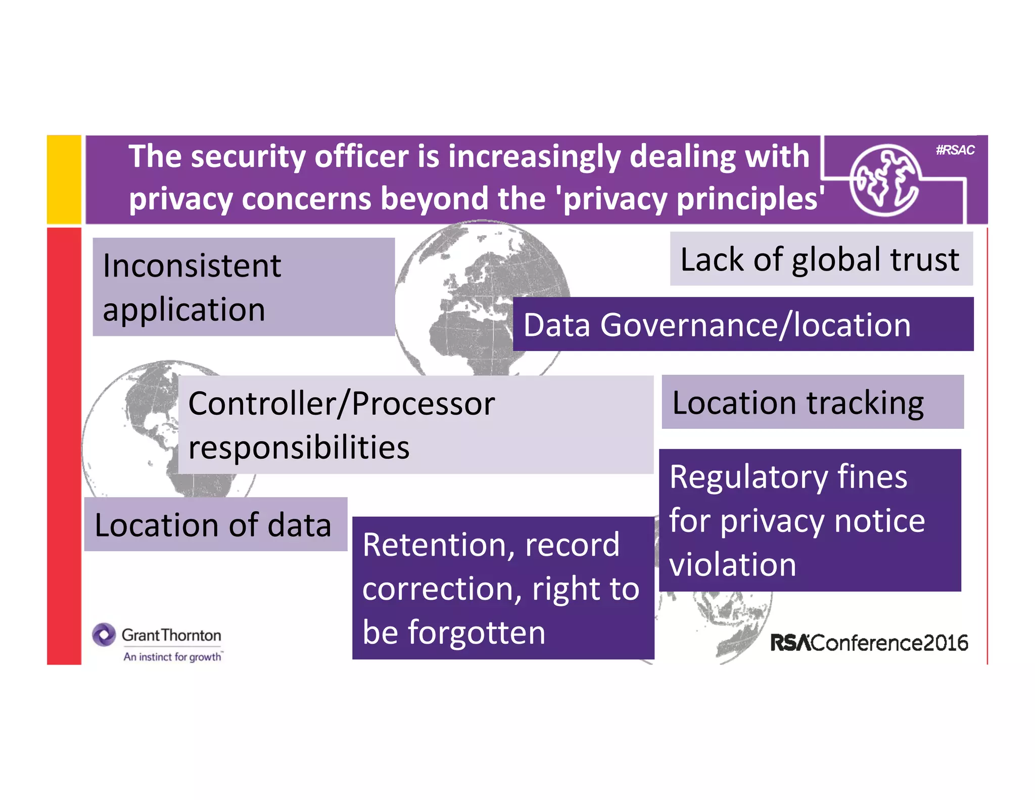 #RSAC
The security officer is increasingly dealing with 
privacy concerns beyond the 'privacy principles' 
Lack of global trustInconsistent 
application Data Governance/location
Controller/Processor 
responsibilities
Location of data
Regulatory fines 
for privacy notice 
violation
Retention, record 
correction, right to 
be forgotten
Location tracking
 