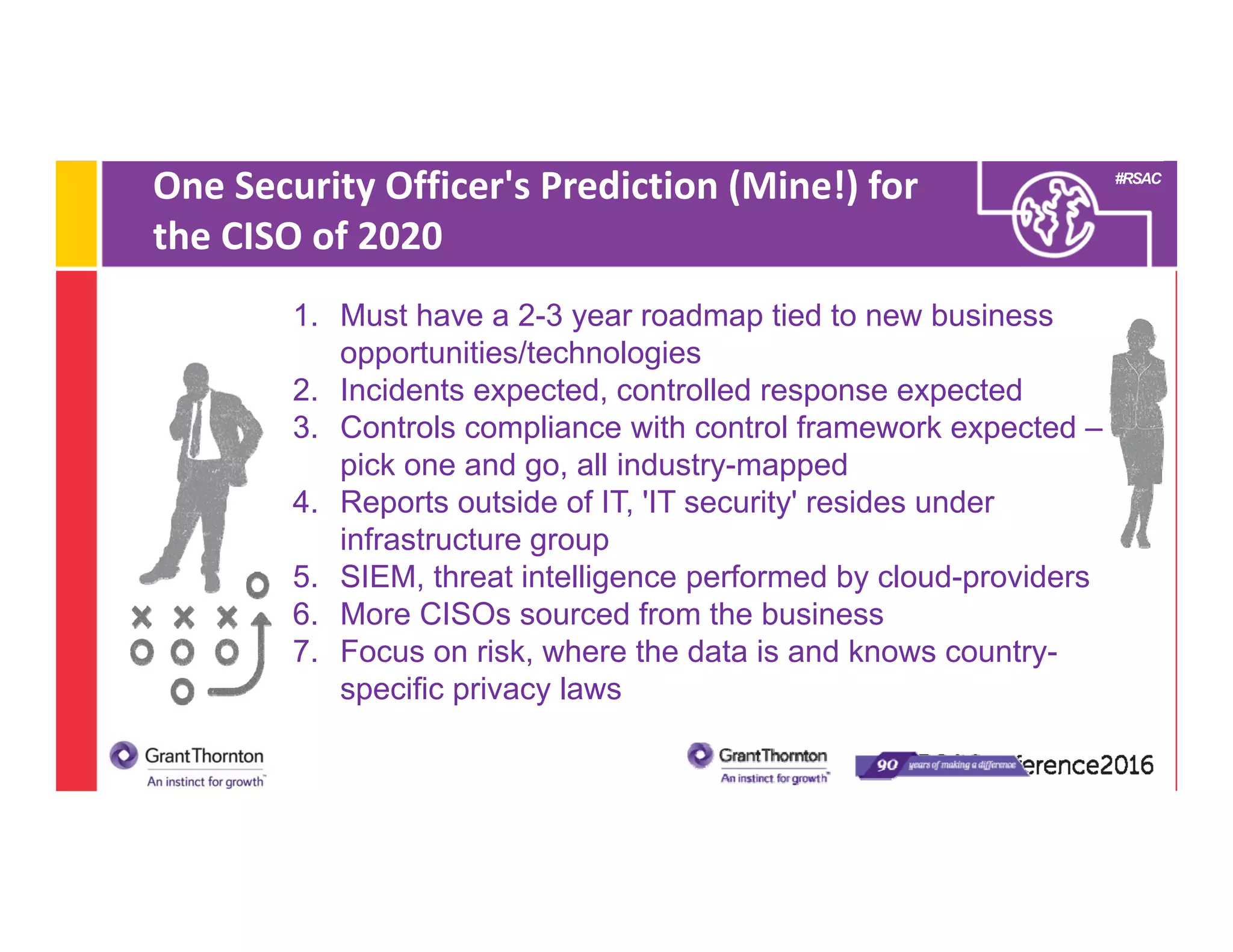 #RSAC
One Security Officer's Prediction (Mine!) for 
the CISO of 2020
1. Must have a 2-3 year roadmap tied to new business
opportunities/technologies
2. Incidents expected, controlled response expected
3. Controls compliance with control framework expected –
pick one and go, all industry-mapped
4. Reports outside of IT, 'IT security' resides under
infrastructure group
5. SIEM, threat intelligence performed by cloud-providers
6. More CISOs sourced from the business
7. Focus on risk, where the data is and knows country-
specific privacy laws
 