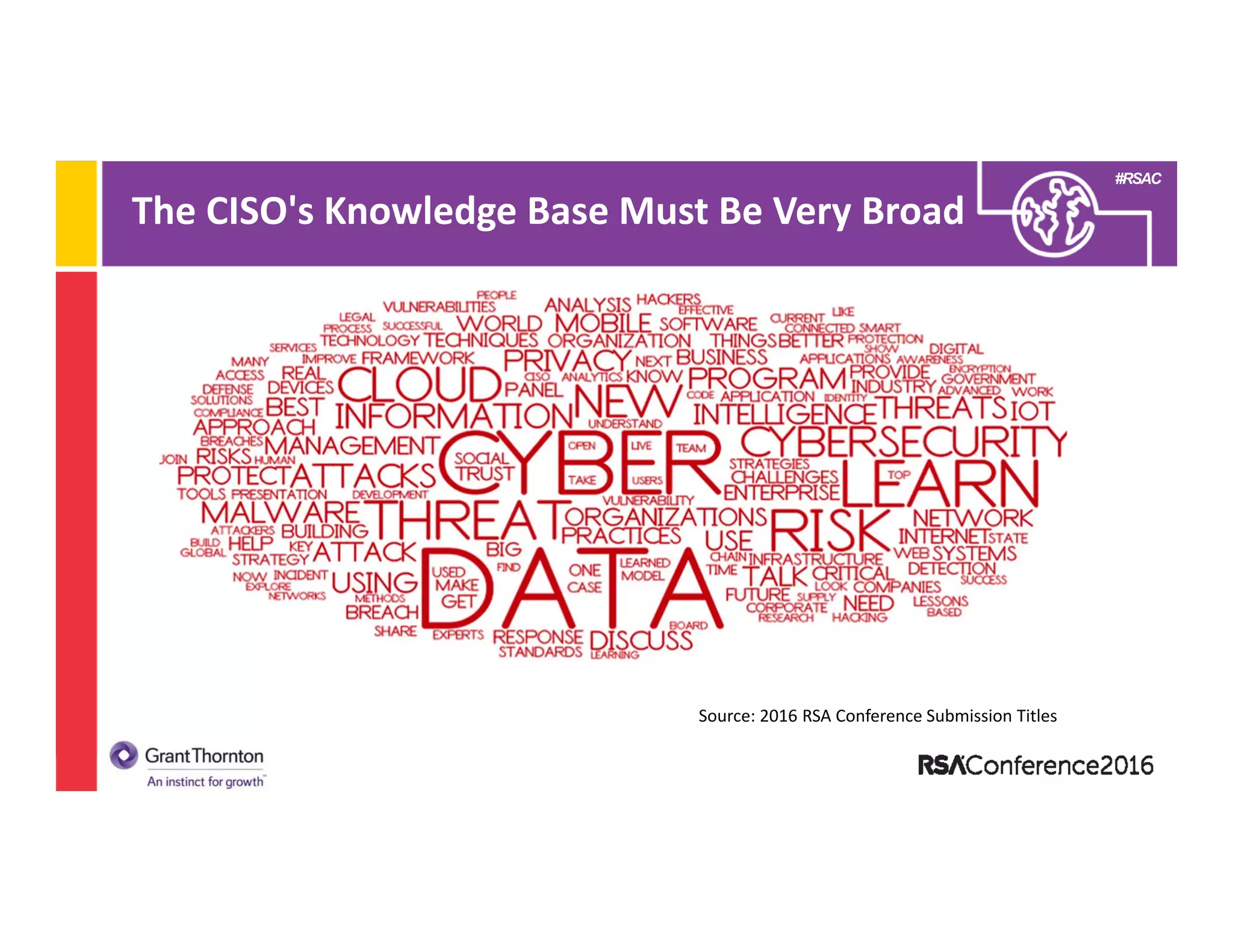 #RSAC
The CISO's Knowledge Base Must Be Very Broad
Source: 2016 RSA Conference Submission Titles
 