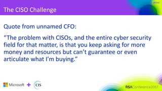 #RSAC
The CISO Challenge
 