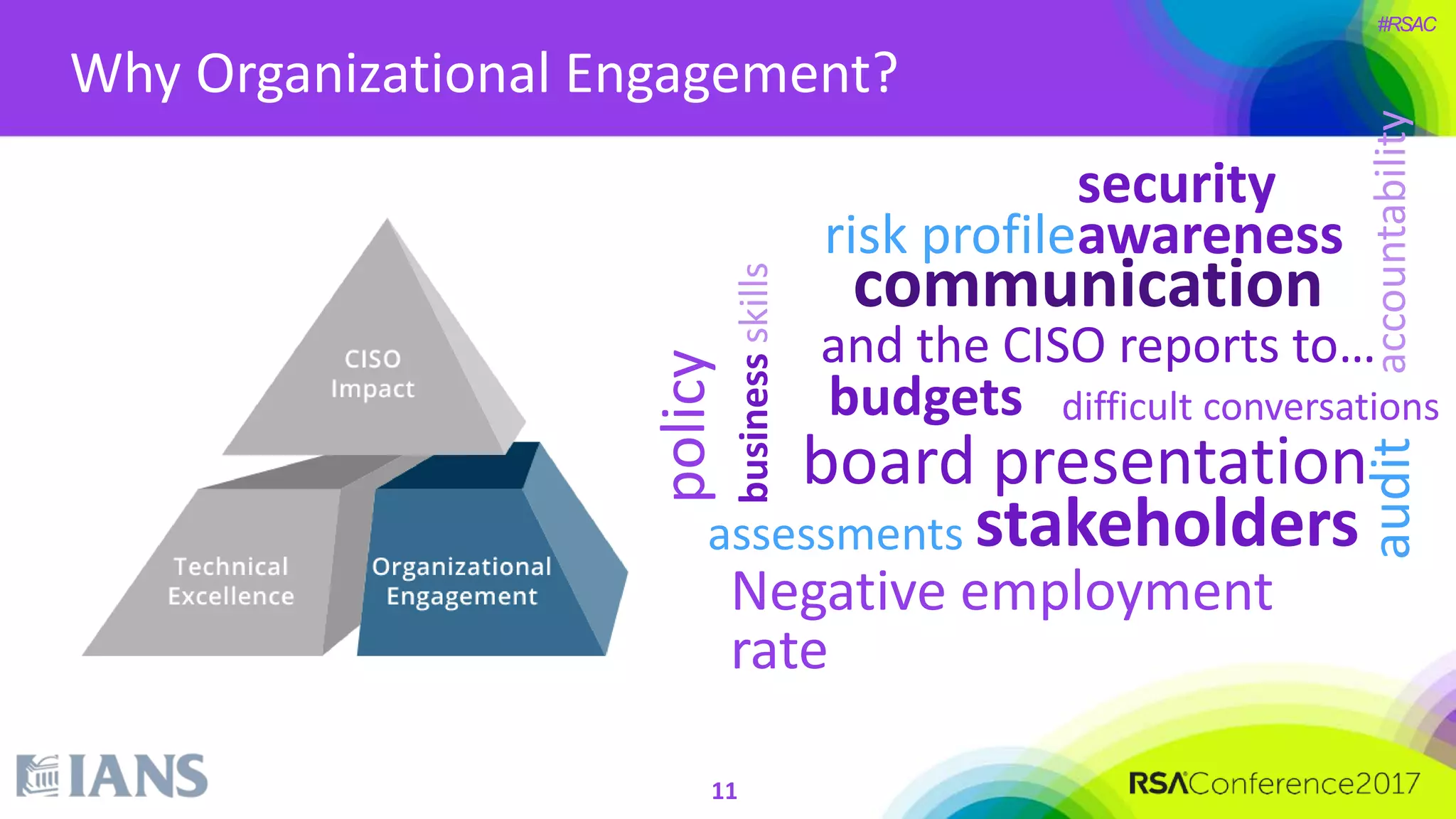 #RSAC
Why Organizational Engagement?
policy
audit
risk profile
board presentation
difficult conversations
communication
stakeholders
accountability
assessments
and the CISO reports to…
security
awareness
businessskills
budgets
Negative employment
rate
11
 