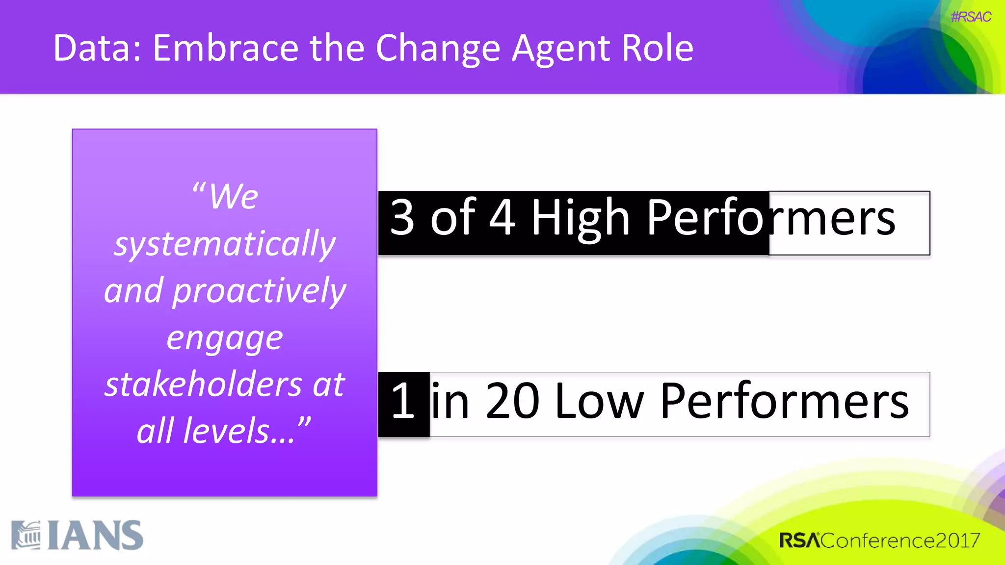 #RSAC
Data: Embrace the Change Agent Role
Our team has quarterly
“engagement” goals that
involve face-to-face
meetings with all lines of
business and IT teams, and
the CISO has a goal to
“engage up” in the
organization.
3 of 4 High Performers
1 in 20 Low Performers
“We
systematically
and proactively
engage
stakeholders at
all levels…”
 