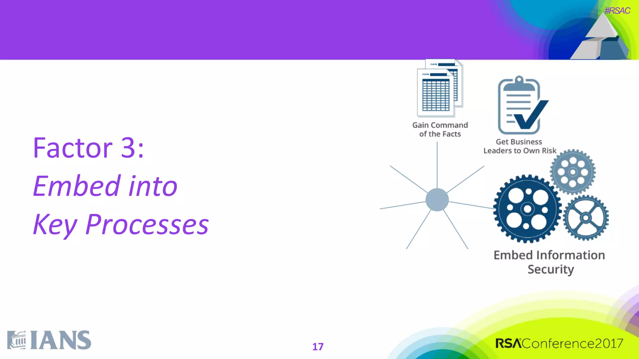 #RSAC
Factor 3:
Embed into
Key Processes
17
 