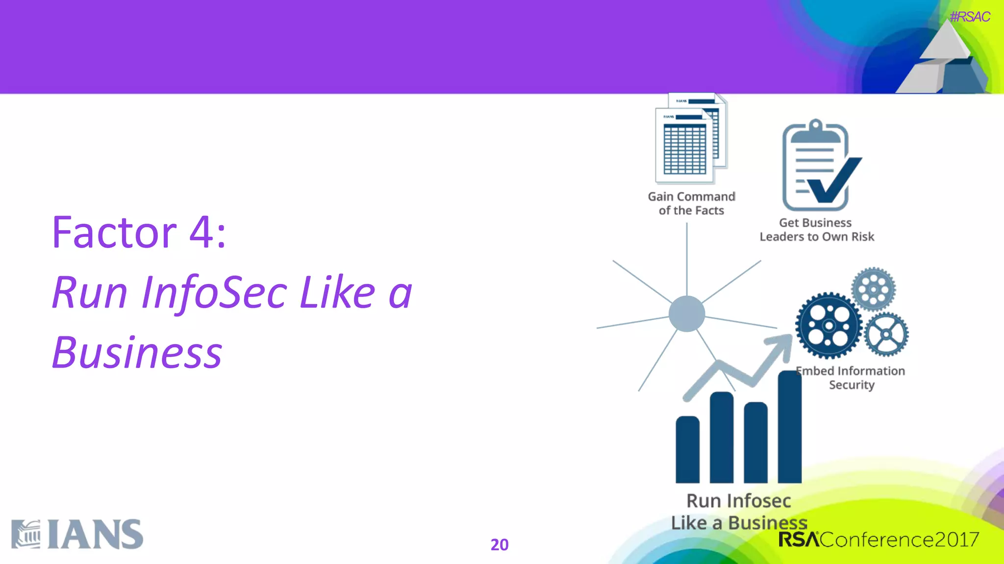 #RSAC
Factor 4:
Run InfoSec Like a
Business
20
 