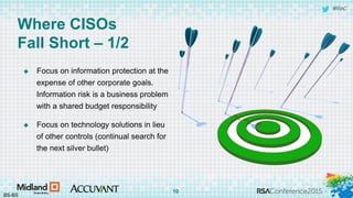 #RSAC
Where CISOs
Fall Short – 1/2
 Focus on information protection at the
expense of other corporate goals.
Information risk is a business problem
with a shared budget responsibility
 Focus on technology solutions in lieu
of other controls (continual search for
the next silver bullet)
BS-BS
10
 