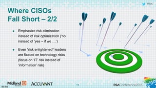 #RSAC
 Emphasize risk elimination
instead of risk optimization (‘no’
instead of ‘yes – if we …’)
 Even “risk enlightened” leaders
are fixated on technology risks
(focus on ‘IT’ risk instead of
‘information’ risk)
Where CISOs
Fall Short – 2/2
BS-BS
11
 