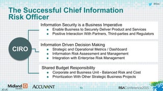 #RSAC
The Successful Chief Information
Risk Officer
CIRO
Information Driven Decision Making
 Strategic and Operational Metrics / Dashboard
 Information Risk Assessment and Management
 Integration with Enterprise Risk Management
Information Security is a Business Imperative
 Enable Business to Securely Deliver Product and Services
 Positive Interaction With Partners, Third-parties and Regulators
Shared Budget Responsibility
 Corporate and Business Unit - Balanced Risk and Cost
 Prioritization With Other Strategic Business Projects
JC-JC
13
 