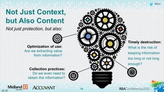 #RSAC
Not Just Context,
but Also Content
Not just protection, but also:
Timely destruction:
What is the risk of
keeping information
too long or not long
enough?
Optimization of use:
Are we extracting value
from information?
Collection practices:
Do we even need to
obtain the information?
JC-JC
15
 
