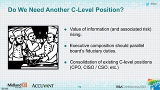 #RSAC
Do We Need Another C-Level Position?
 Value of information (and associated risk)
rising.
 Executive composition should parallel
board’s fiduciary duties.
 Consolidation of existing C-level positions
(CPO, CISO / CSO, etc.)
BS-BS
19
 