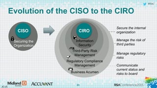 #RSAC
Evolution of the CISO to the CIRO
Securing the
Organization
CISO
Secure the internal
organization
Manage the risk of
third parties
Manage regulatory
risks
Communicate
current status and
risks to boardBusiness Acumen
Regulatory Compliance
Management
Third-Party Risk
Management
Information
Security
CIRO
JC-JC
23
 