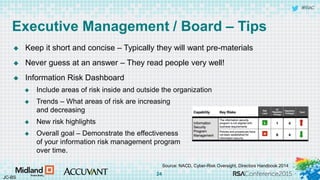 #RSAC
 Keep it short and concise – Typically they will want pre-materials
 Never guess at an answer – They read people very well!
 Information Risk Dashboard
 Include areas of risk inside and outside the organization
 Trends – What areas of risk are increasing
and decreasing
 New risk highlights
 Overall goal – Demonstrate the effectiveness
of your information risk management program
over time.
Executive Management / Board – Tips
Source: NACD, Cyber-Risk Oversight, Directors Handbook 2014
JC-BS
24
 