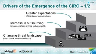 #RSAC
Drivers of the Emergence of the CIRO – 1/2
Increase in outsourcing
(greater emphasis on third party oversight)
Changing threat landscape
(need for risk based remediation)
Greater expectations
of boards and executive teams
BS-BS
8
 