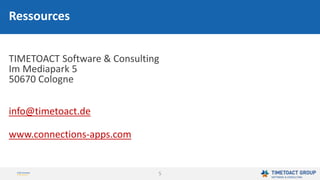 5
TIMETOACT Software & Consulting
Im Mediapark 5
50670 Cologne
info@timetoact.de
www.connections-apps.com
Ressources
 