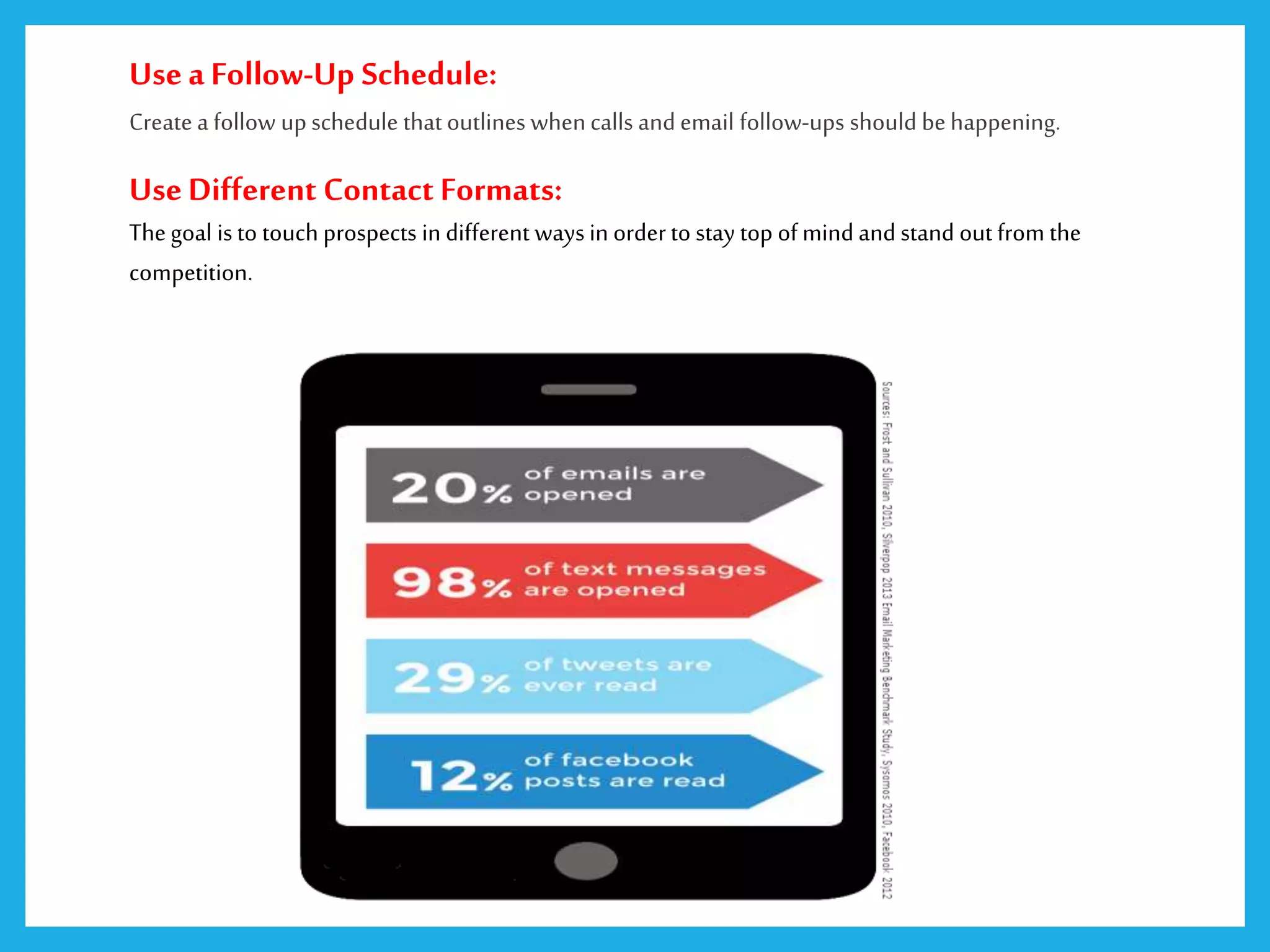 Usea Follow-Up Schedule:
Create a follow upschedule that outlines whencalls and email follow-ups should behappening.
UseDifferent Contact Formats:
Thegoal is to touch prospects in different ways in orderto stay top of mind and stand out from the
competition.
 