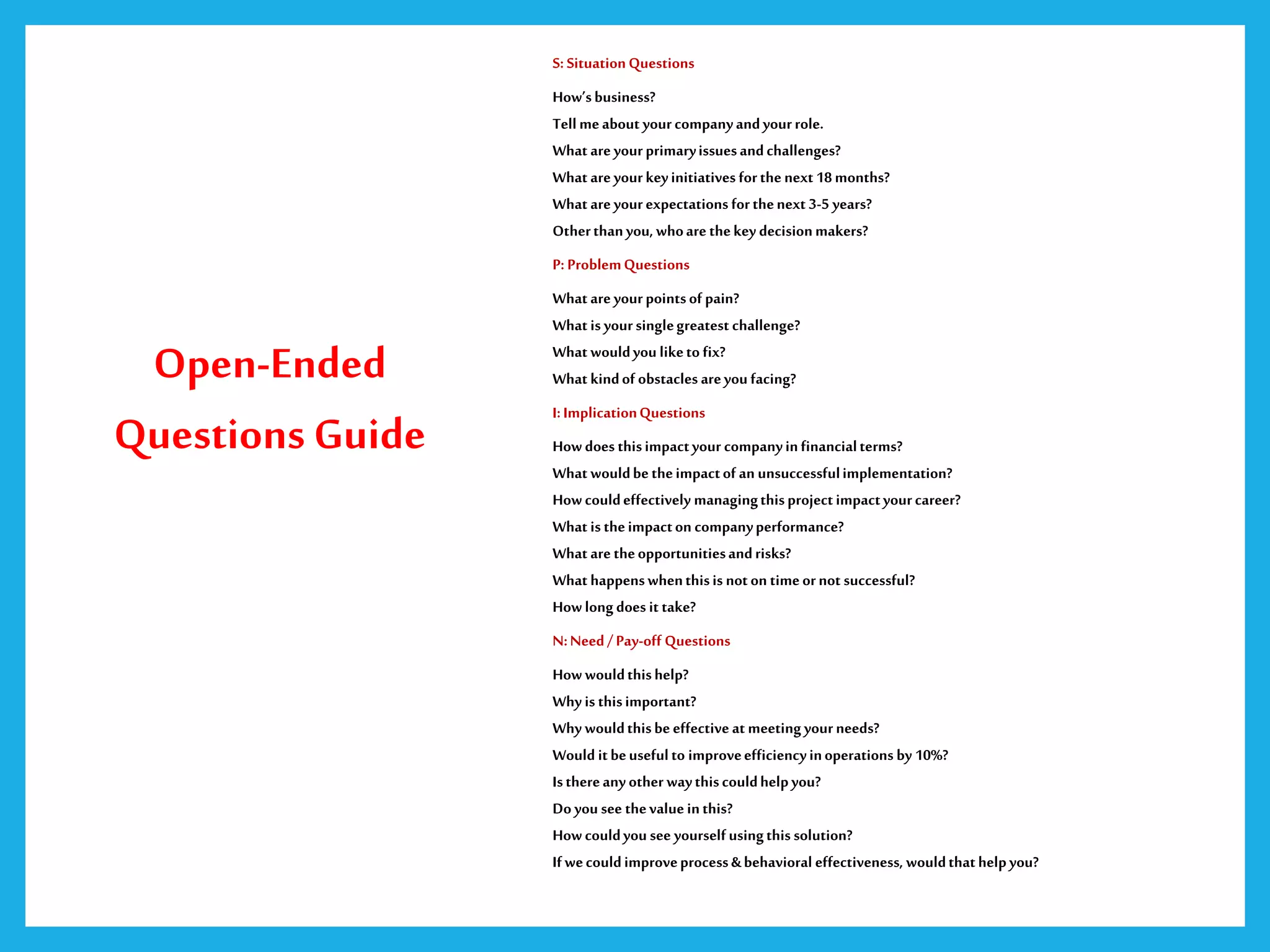 Open-Ended
Questions Guide
S: SituationQuestions
How’sbusiness?
Tellmeabout yourcompanyandyourrole.
What areyourprimaryissuesandchallenges?
What areyourkeyinitiatives forthenext 18months?
What areyourexpectations forthenext 3-5 years?
Otherthanyou, whoarethekey decisionmakers?
P: ProblemQuestions
What areyourpointsof pain?
What is yoursinglegreatest challenge?
What wouldyou liketo fix?
What kindof obstacles areyou facing?
I:ImplicationQuestions
Howdoes thisimpactyour companyinfinancialterms?
What wouldbetheimpactof an unsuccessfulimplementation?
Howcouldeffectively managingthisprojectimpactyourcareer?
What istheimpacton companyperformance?
What aretheopportunitiesandrisks?
What happenswhenthisis noton timeornot successful?
Howlongdoes it take?
N:Need/Pay-off Questions
Howwouldthishelp?
Why is thisimportant?
Why wouldthisbeeffectiveat meetingyourneeds?
Would itbeusefulto improveefficiencyinoperations by 10%?
Isthereanyother waythiscouldhelpyou?
Doyou see thevalueinthis?
Howcouldyou see yourselfusingthis solution?
Ifwecouldimproveprocess&behavioral effectiveness, wouldthathelpyou?
 