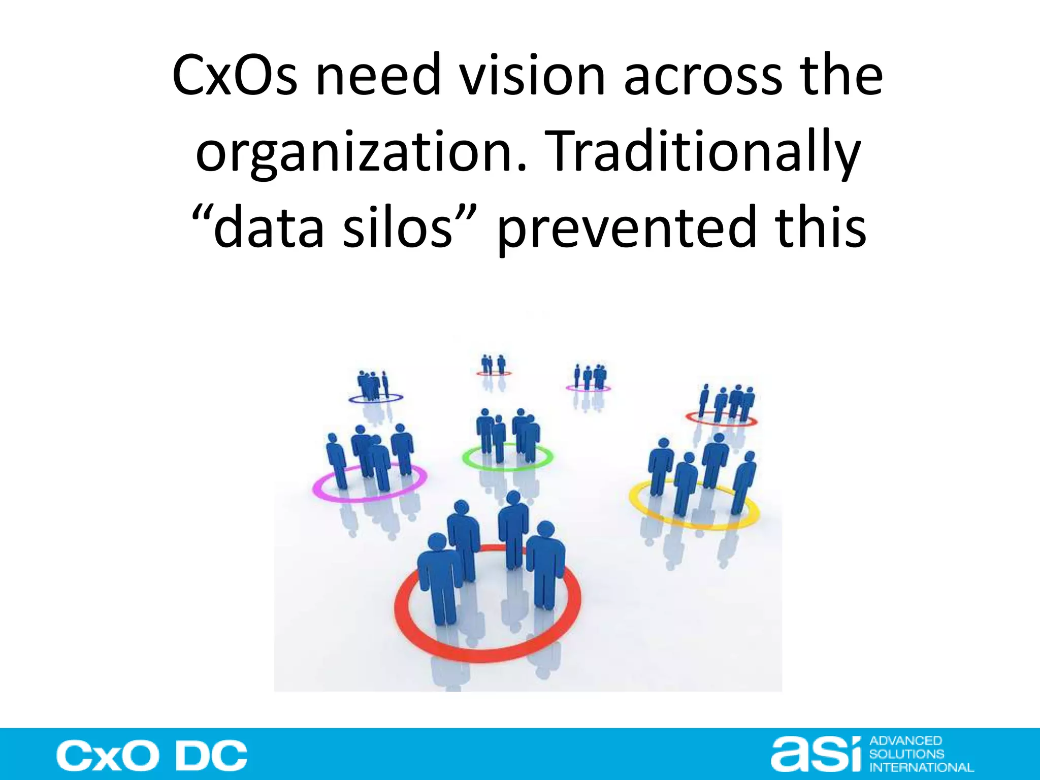 CxOs need vision across the 
organization. Traditionally 
“data silos” prevented this 
 