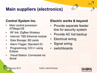 Main suppliers (electronics)

Control System Inc.                 Electric works & beyond
• Main control processor:       ...
