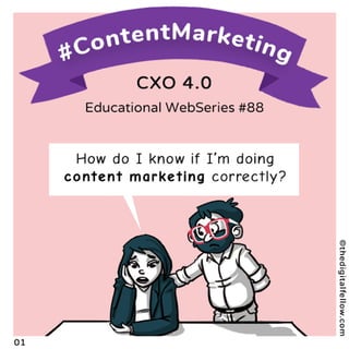 Content Marketing (CXO 4.0 Series #88)