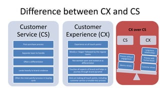 CX over CS - Are you ready? | PPTX