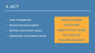 4. ACT
• Case management
• Service recovery program
• Monthly improvement cycles
• Opportunity and problem mining
Measurable
customer
experience leads
to cultural
transformation!
 