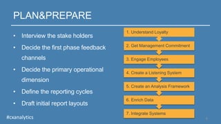 PLAN&PREPARE
• Interview the stake holders
• Decide the first phase feedback
channels
• Decide the primary operational
dimension
• Define the reporting cycles
• Draft initial report layouts
4#cxanalytics
7. Integrate Systems
6. Enrich Data
5. Create an Analysis Framework
4. Create a Listening System
3. Engage Employees
2. Get Management Commitment
1. Understand Loyalty
 