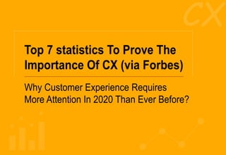 CX
Why Customer Experience Requires
More Attention In 2020 Than Ever Before?
Top 7 statistics To Prove The
Importance Of CX (via Forbes)
 