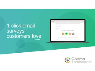 1-click email
surveys
customers love
 