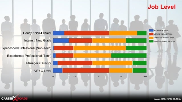 enterprise employee reviews