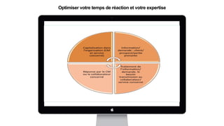 Optimiser votre temps de réaction et votre expertise